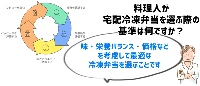 料理人が考える宅配冷凍弁当を選ぶポイント