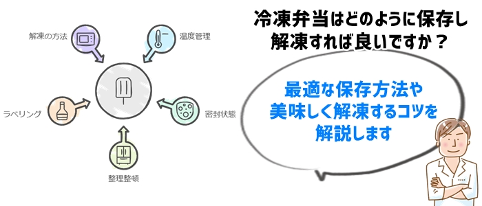 冷凍弁当の保存・解凍方法