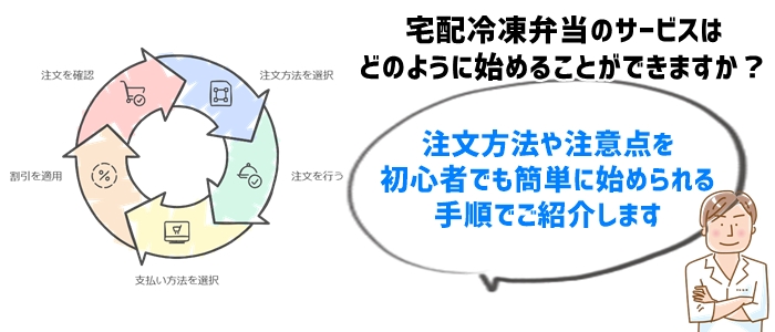 宅配冷凍弁当サービスを始める方法