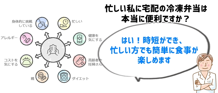 宅配の冷凍弁当がおすすめなのはこんな人