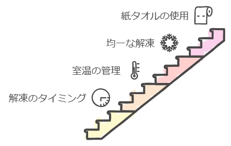 自然解凍を活用して冷凍弁当をおいしく食べる方法