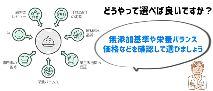 無添加の冷凍弁当宅配サービスの選び方