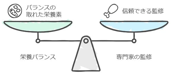 料理人監修や栄養バランスのチェック方法