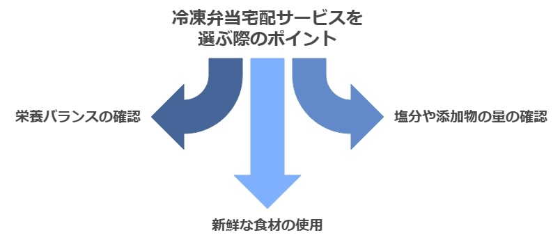 栄養バランスが崩れる原因：市販品の注意点と選び方