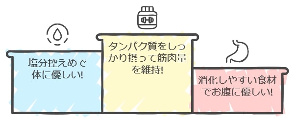 ご高齢の方へ！健康長寿をサポートする冷凍弁当